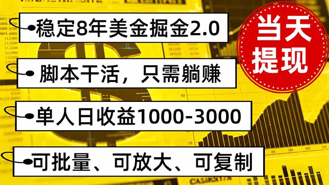 稳定8年美金掘金2.0脚本干活,只需躺赚。单人日收益1000-3000可批量、...-网创吧