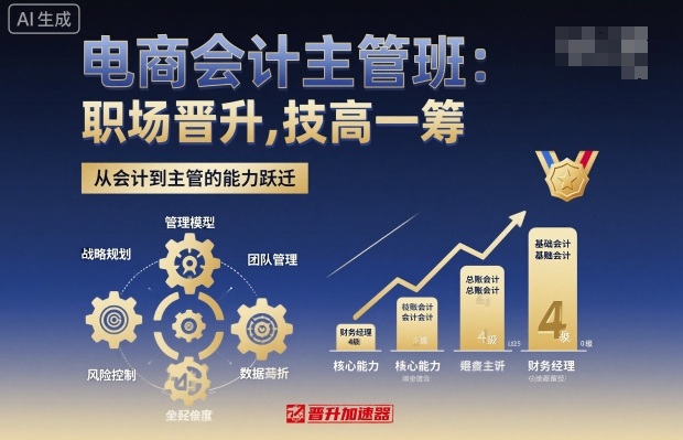 电商会计主管班，职场晋升，技高一筹-网创吧