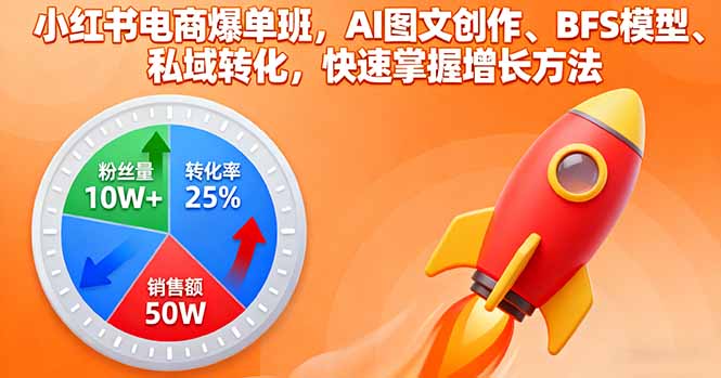 小红书电商爆单班，AI图文创作、BFS模型、私域转化，快速掌握增长方法-网创吧