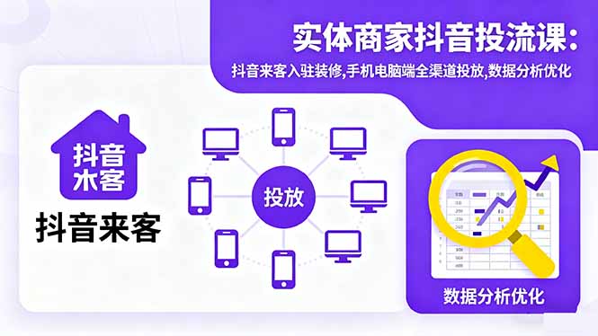 实体商家抖音投流课:抖音来客入驻装修,手机电脑端全渠道投放,数据分析优化-网创吧