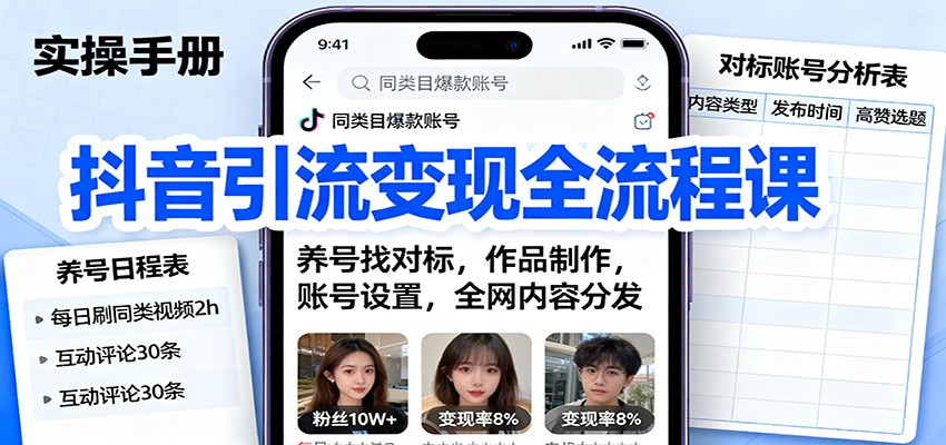 抖音引流变现全流程课：养号找对标，作品制作，账号设置，全网内容分发-网创吧