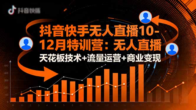 抖音快手无人直播10-12月特训营：无人直播天花板技术+流量运营+商业变现-网创吧