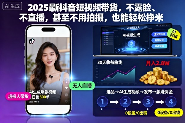2025最新抖音短视频带货，不露脸、不直播，甚至不用拍摄，也能轻松挣米-网创吧