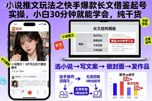 小说推文玩法之快手爆款长文借鉴起号实操，小白30分钟就能学会，纯干货-网创吧