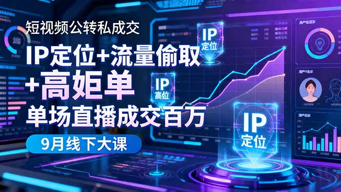 短视频公转私成交9月线下大课，IP定位+流量偷取+高客单，单场直播成交百万-网创吧