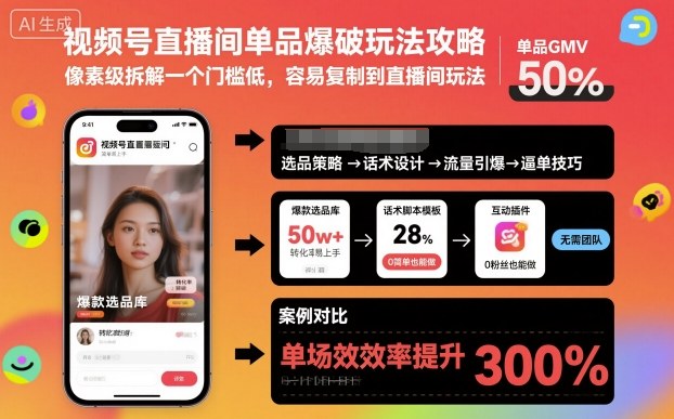 视频号直播间单品爆破玩法攻略，像素级拆解一个门槛低，容易复制到直播间玩法-网创吧