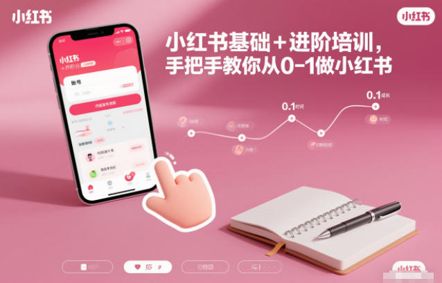 小红书基础+进阶培训，手把手教你从0-1做小红书-网创吧