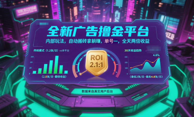 全新广告撸金平台,内部玩法,自动搬砖拿躺賺,单号一天保底2张+,全天两倍收益【揭秘】-网创吧